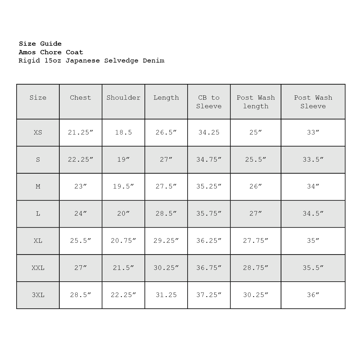 Amos Chore Coat - 15oz Japanese Denim